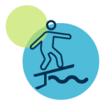 FOILBOARD
